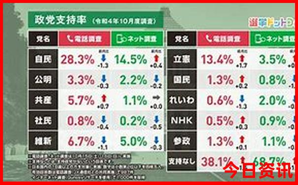 大连十大著名景点排名